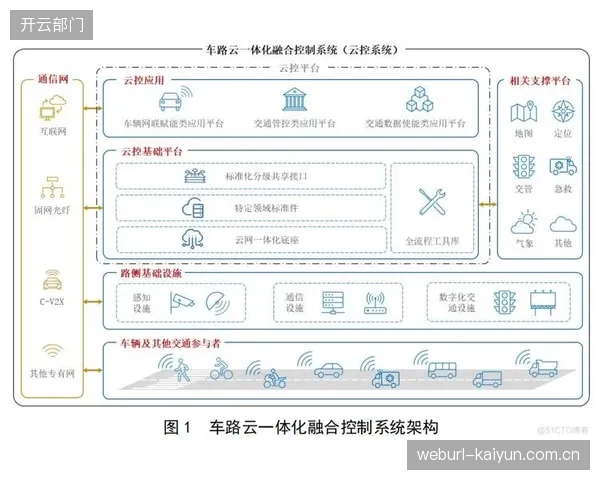 制播架构向场景化细分 适配不同赛事类型需求