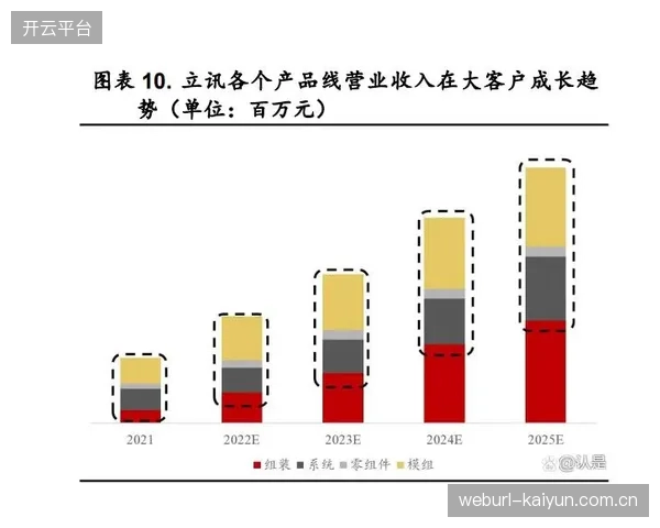 当前周期技术服务商迭代超高清制播体系 降低内容生产成本